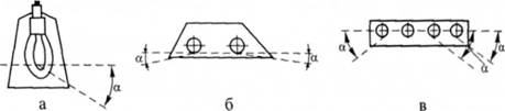 Схематичне зображення захисного кута для світильників: а - з лампами ДРЛ; 6 і в - з люмінесцентними.