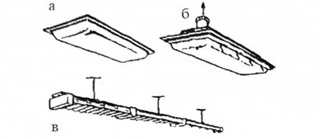 Світильники з газорозрядними лампами: а, б - вбудовані в стелю, закриті, ВЛВ і ВЛК; в - світлове обладнання ЛОУ
