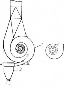 Схема вентиляторного пиловловлювача 