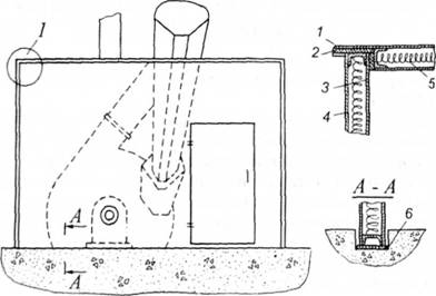Схема звукоізолювальної кабіни рубальної машини