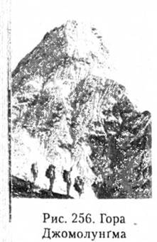 Гора Джомолунгма