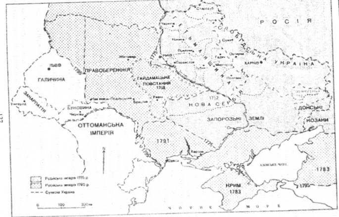 Російська експансія на Україну наприкінці XVIII ст.