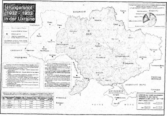 Області сучасної України, що постраждали від голодомору 1932-1933 рр.