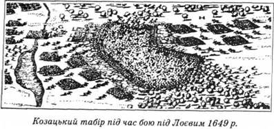 Козацький табір під час бою під Лоєвим 1649 р.