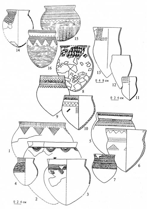 Кінноголові скіпетри та найдавніша булава з поховань скелянської культури