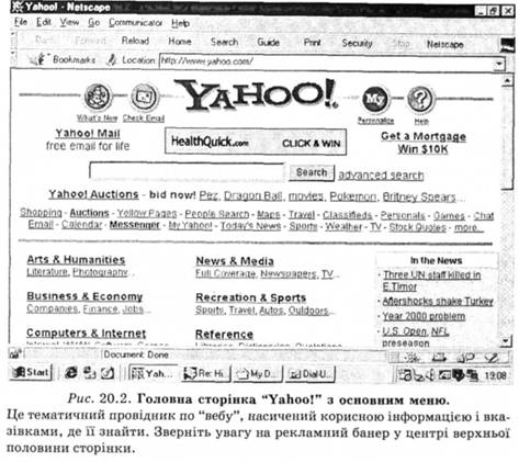 Головна сторінка Yahoo з основним меню 