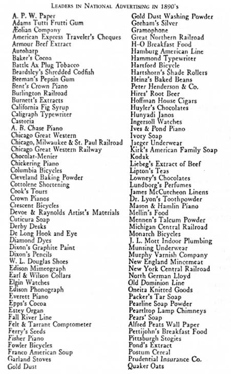 Лидеры общенациональной рекламы в США в 1890-х гг. 