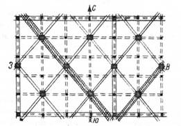 Глобальна координатна прямокутна сітка Е. Хартмана і діагонональна координатна сітка М. Карті