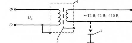 Схема понижувального трансформатора: 1 - корпус трансформатора; 2 - заземлений (занулений) екран; 3 - пробивний запобіжник
