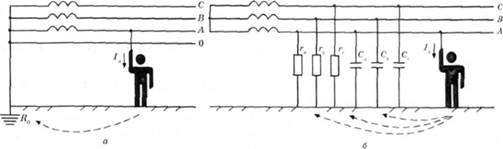 Схема однофазного доторкання при нормальному режимі роботи електромережі
