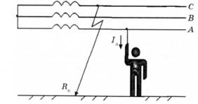 Схема однофазного доторкання до справної фази несправної електромережі, у якій одна фаза замикається на землю