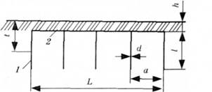 Схема розташування штучних заземлювачів: 1 - вертикальні заземлювачі; 2 - заземлювальний провідник