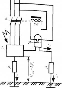 Схема пристрою захисного вимикання, який реагує на напругу корпуса відносно землі