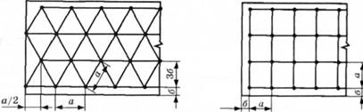 Схеми трикутного та квадратного розміщення сповіщувачів: