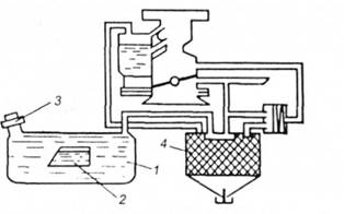 Схема пристрою для вловлювання парів бензинового палива ДВЗ