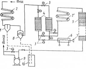 Схема адсорбційної установки для вловлювання радіоактивних інертних газів
