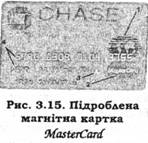 Підроблена магнітна картка MasterCard