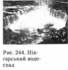 Ніагарський водоспад