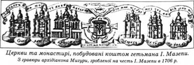 церкви та монастирі, побудовані коштом гетьмана І.Мазепи