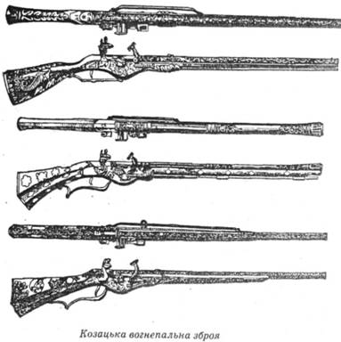 Козацька вогнепальна зброя 
