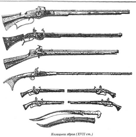 Козацька зброя 