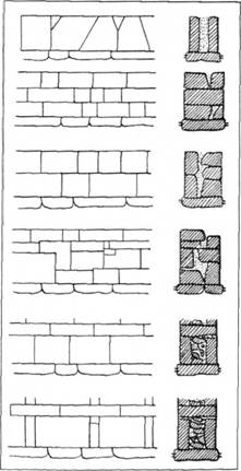 Типи кладок житлових і громадських споруд V—IV ст. до н. е.
