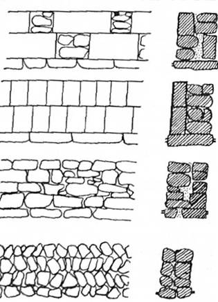 Типи кладок житлових і громадських споруд другої половини IV ст. — II ст. до н. е. 