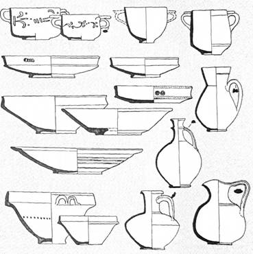 Червонолакова кераміка I—III ст. н. е.