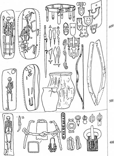 Культура кочовиків IV—VII ст. Головні етани розвитку