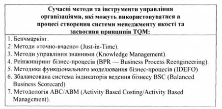 Класифікація методів управління якістю