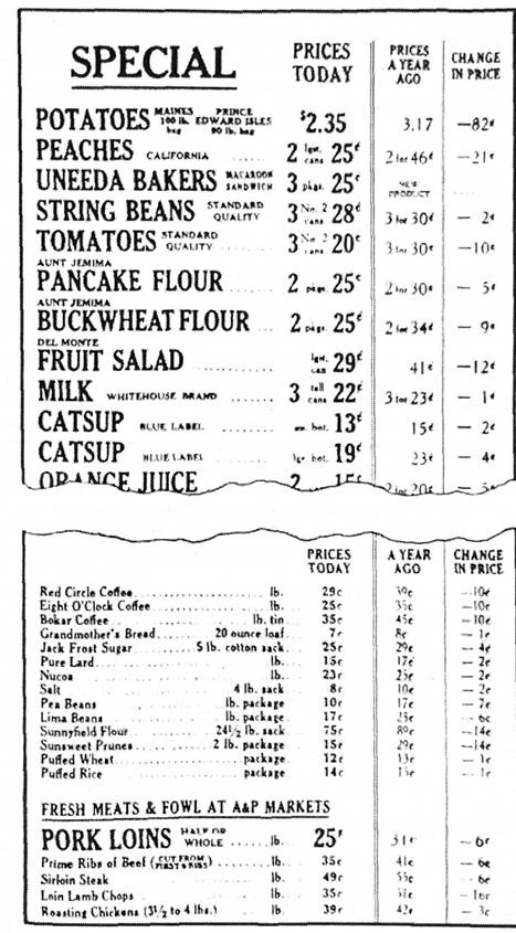 Рекламное объявление продовольственного магазина (1932 г.)