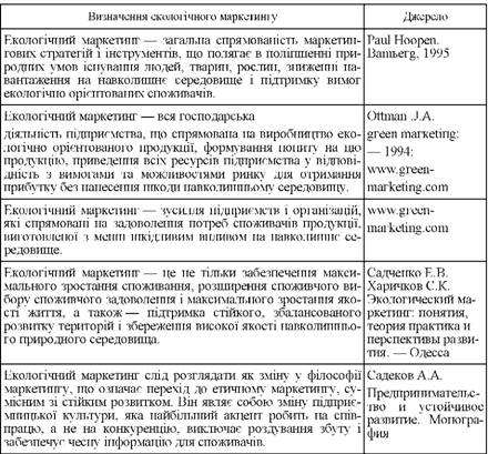 ВИЗНАЧЕННЯ ЕКОЛОГІЧНОГО МАРКЕТИНГУ