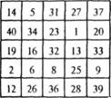 Бланк-таблиця для відшукування відсутніх чисел