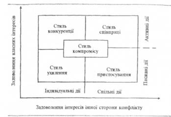 Сітка Томаса-Кілмена