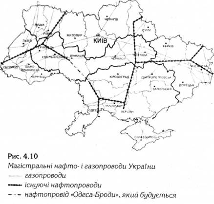 Магістральні нафто- і газопроводи України 