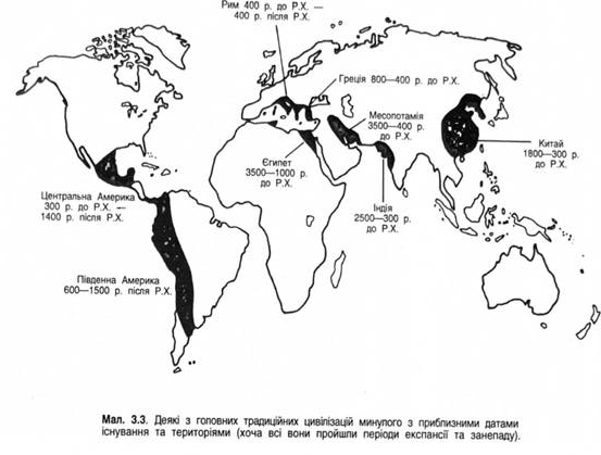 Деякі з головних традиційних цивілізацій минулого з приблизними датами існування та територіями 